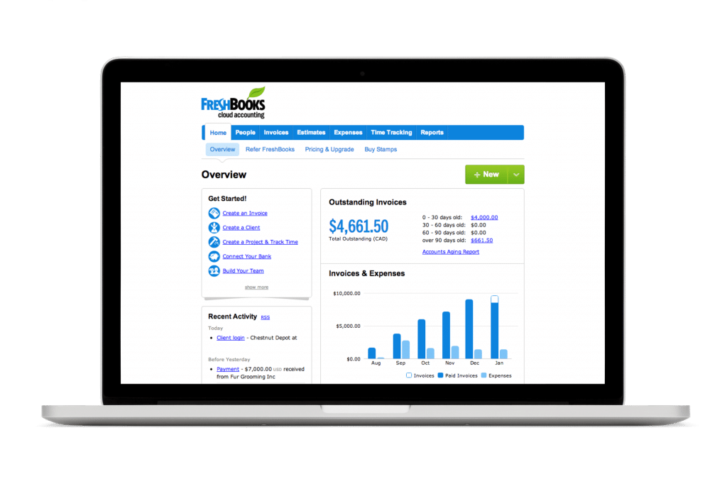 FreshBooks Dashboard